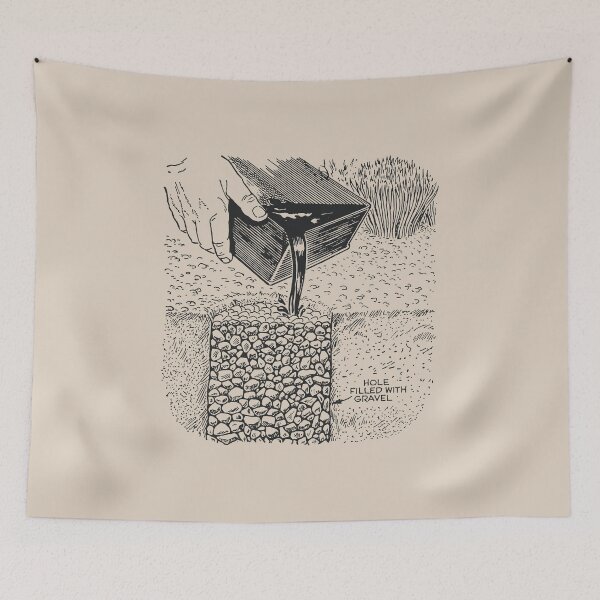 Item preview, How to dispose of oil designed and sold by scohoe.