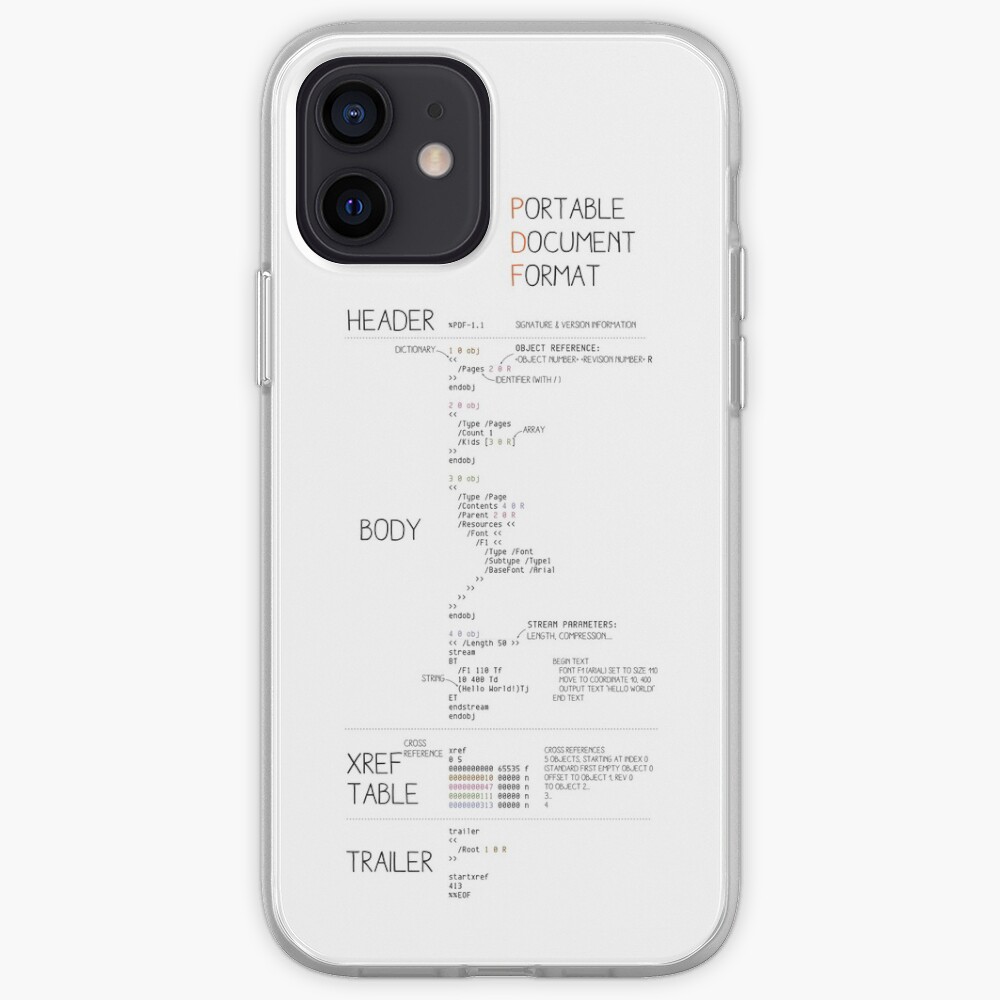 PDF Phone case iPhone Case & Cover