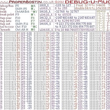 Artwork thumbnail, DEBUG-U-MUG. Programmers' Quick Reference Mug. by amathandesign