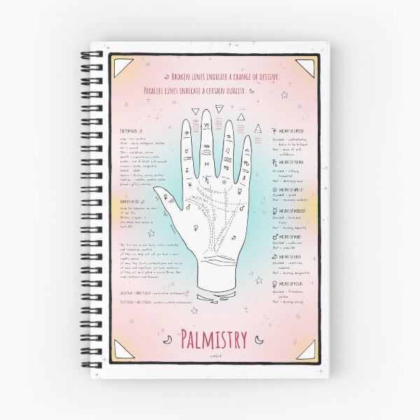 Item preview, ✨Palmistry✨ designed and sold by salty-bird.