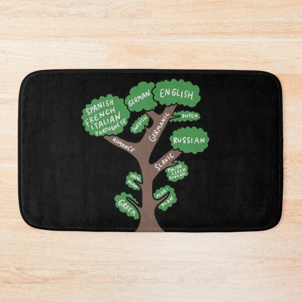 Item preview, Language Tree - Linguistic Graphic (Linguist design) - Germanic Slavic Roman designed and sold by isstgeschichte.