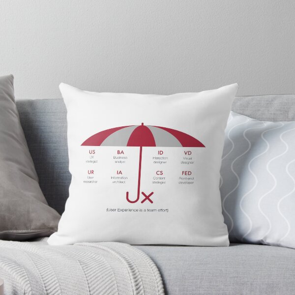 Item preview, The user experience umbrella designed and sold by Sayantsi.