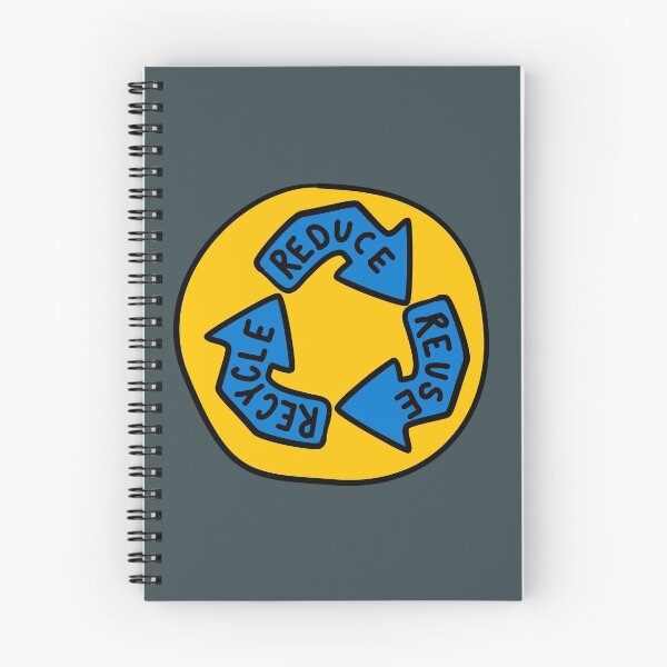 Item preview, Reduce, Re-Use, Recycle - Yellow & Blue designed and sold by MOREDANKMEMES.