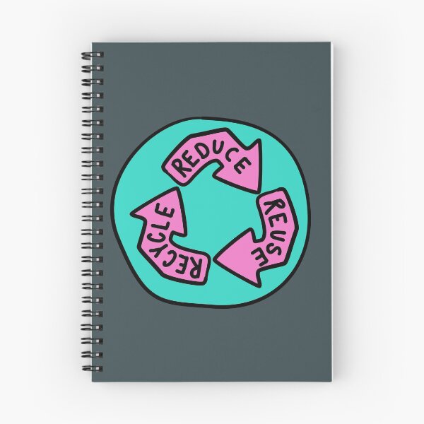 Item preview, Reduce, Re-Use, Recycle - Teal & Pink designed and sold by MOREDANKMEMES.