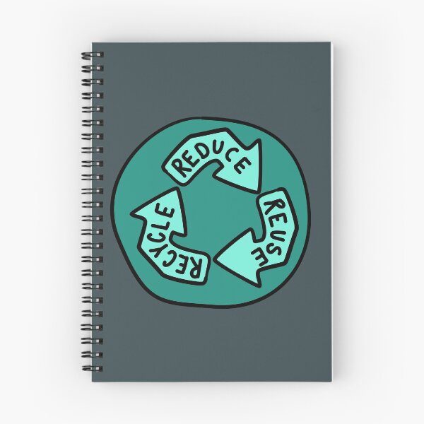 Item preview, Reduce, Re-Use, Recycle - Teal designed and sold by MOREDANKMEMES.