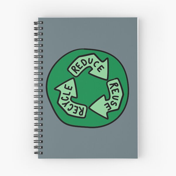 Item preview, Reduce, Re-Use, Recycle - Green designed and sold by MOREDANKMEMES.