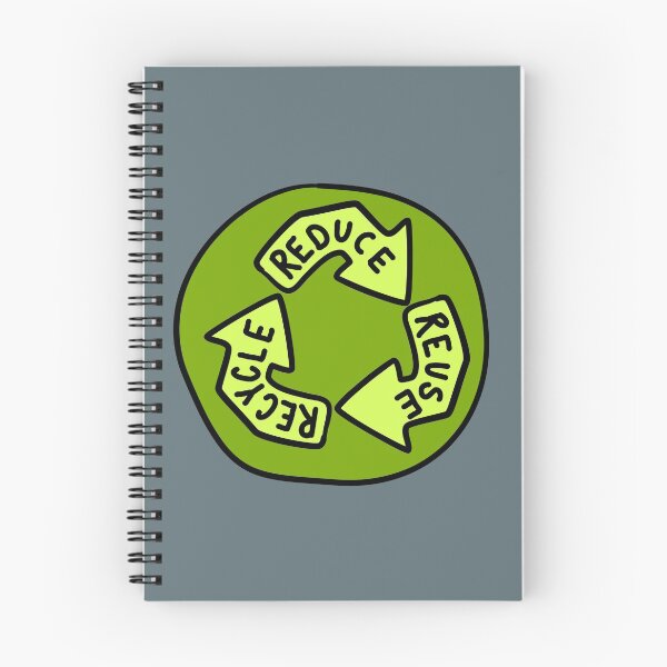 Item preview, Reduce, Re-Use, Recycle - Acid Green designed and sold by MOREDANKMEMES.