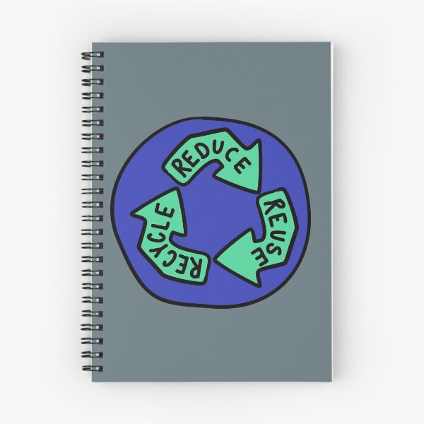 Item preview, Reduce, Re-Use, Recycle - Blue & Teal designed and sold by MOREDANKMEMES.