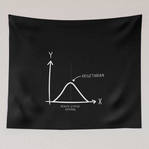 Item preview, Vegetarian Health Status Optimal designed and sold by DuneDesign.