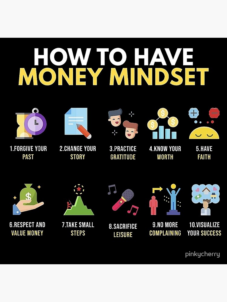 "Best Entrepreneur Quotes - How To Have Money Mindset" Poster for Sale