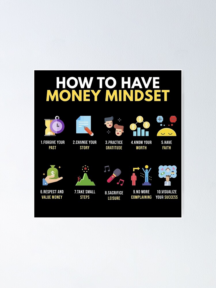 Alternate view of Best Entrepreneur Quotes - How To Have Money Mindset Poster