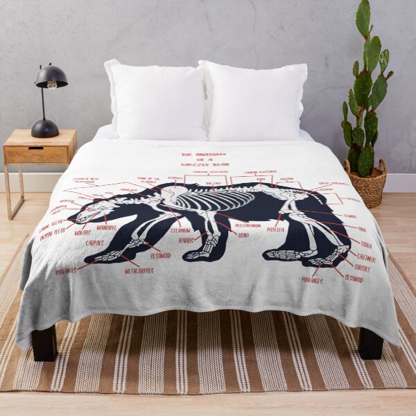 Item preview, Grizzly Bear Anatomy designed and sold by conortravers.