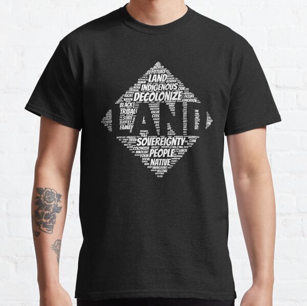 Item preview, LAND designed and sold by Badwinds Studios.