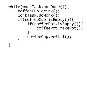 Artwork thumbnail, Java Coffee Loop by JTshirtsDesign