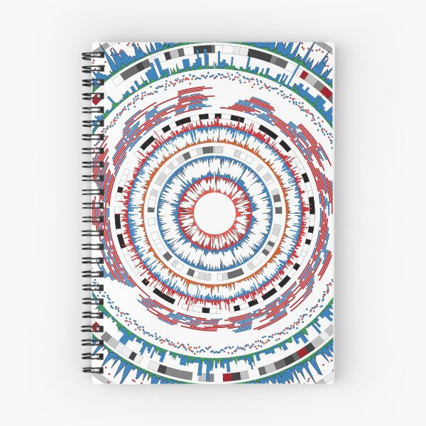 Item preview, biomandala mosaic-2a-1 designed and sold by craftdesktop.