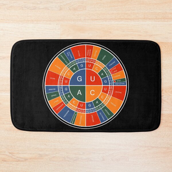 Item preview, mRNA to AMINO ACID CODON WHEEL designed and sold by OBJETDART.