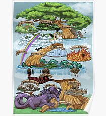 Póster YGGDRASILL - Los Nueve Mundos