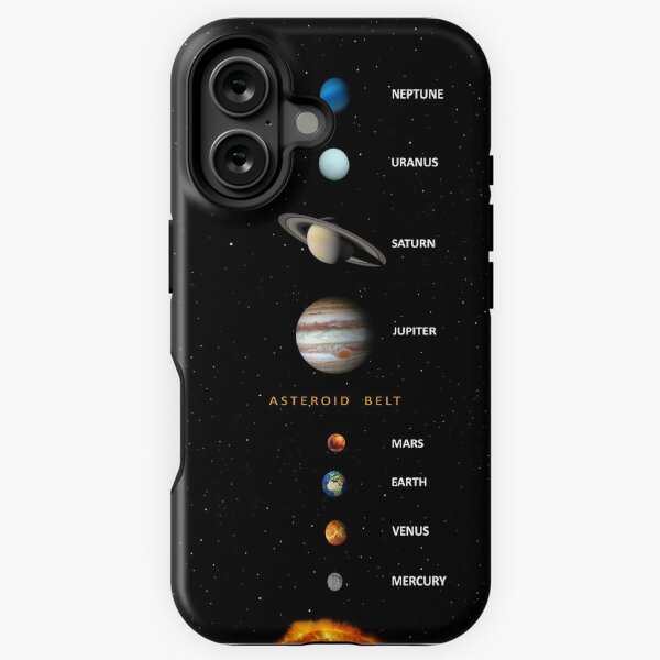 Item preview, The Solar System designed and sold by rogue-design.