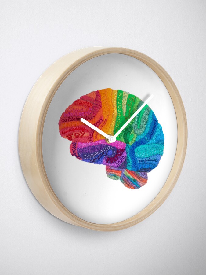 Alternate view of Word Cloud Brain Clock