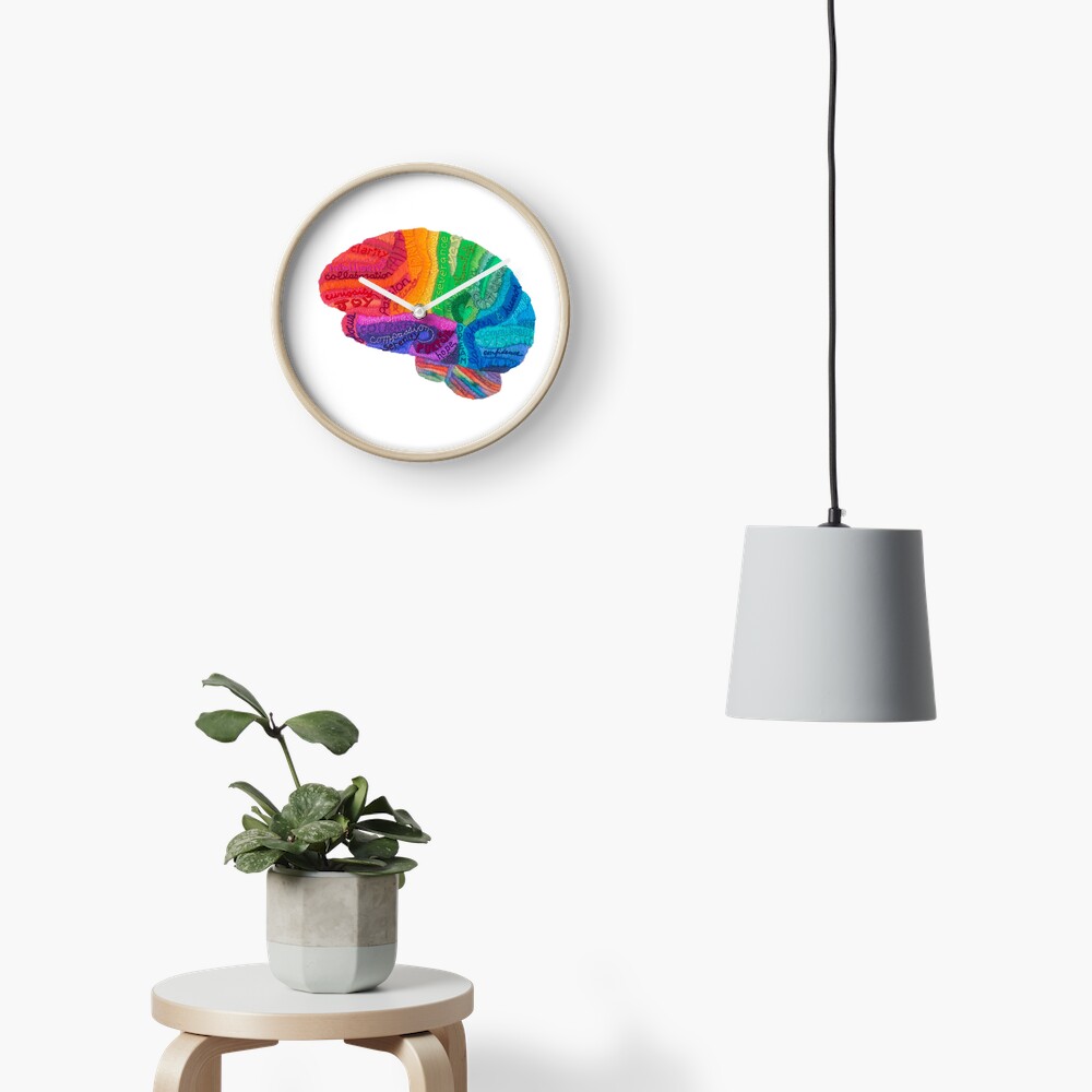Word Cloud Brain Clock