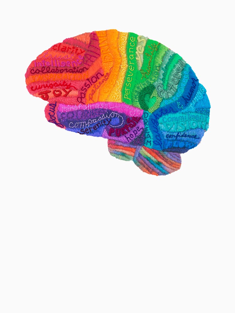 Word Cloud Brain by Laurabund