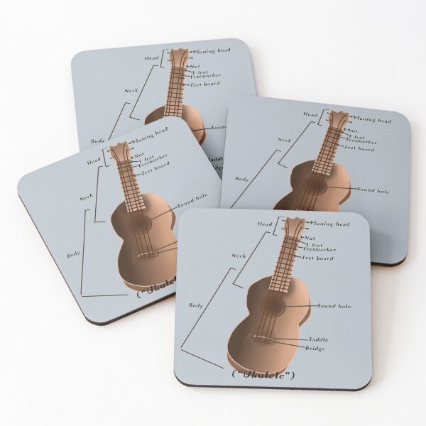 Item preview, Labeled Ukulele  designed and sold by Teal-Cookie.