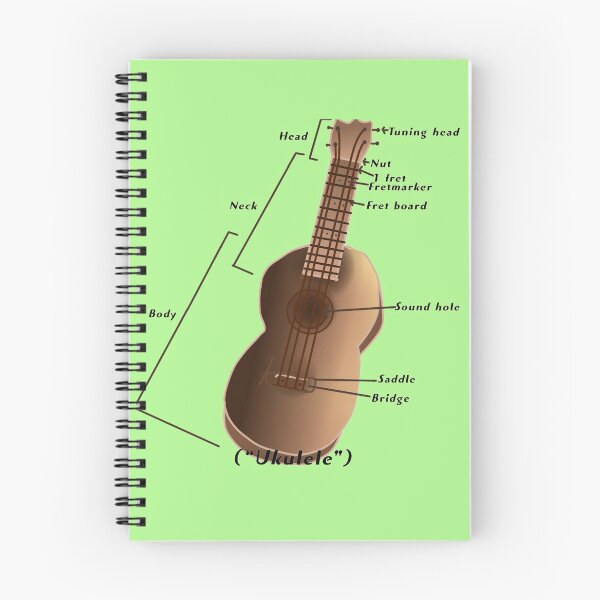 Item preview, Labeled Ukulele  designed and sold by Teal-Cookie.