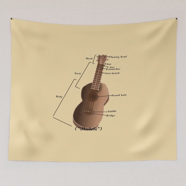 Item preview, Labeled Ukulele  designed and sold by Teal-Cookie.
