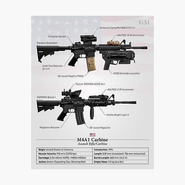 Counter-Strike: Global Offensive Xbox 360 M4 Carbine M4A1-S PNG, Clipart,  Action Figure, Air Gun