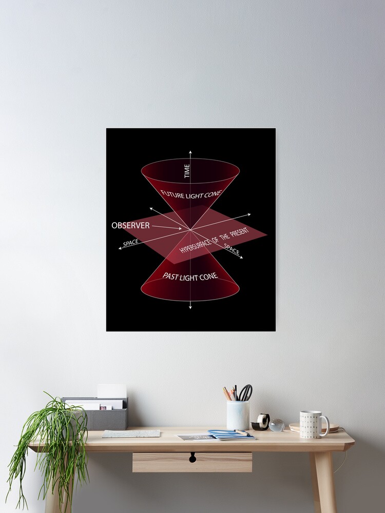 Emisarry of Light 1 Poster for Sale by quasarconcept