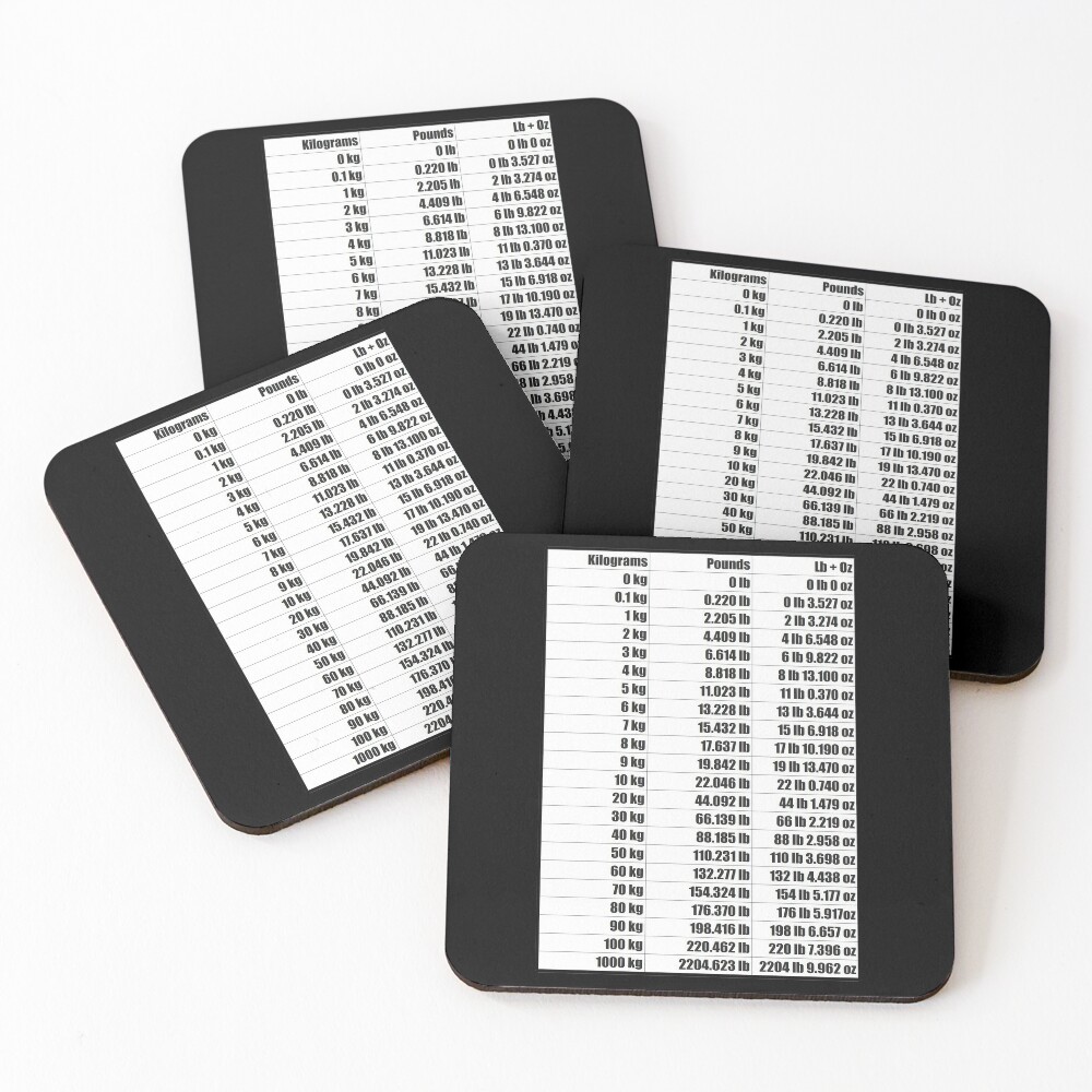 Kilos To Lbs Conversion Chart Coasters Set Of 4 By Tomsredbubble Redbubble