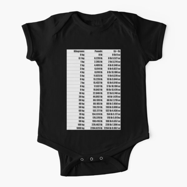 Kilos To Lbs Conversion Chart Baby One Piece By Tomsredbubble Redbubble