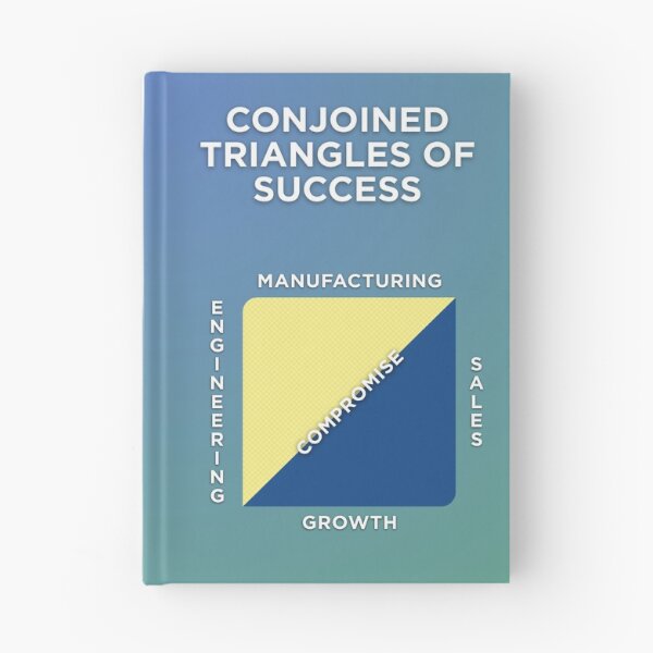 Item preview, Conjoined Triangles of Success designed and sold by scohoe.