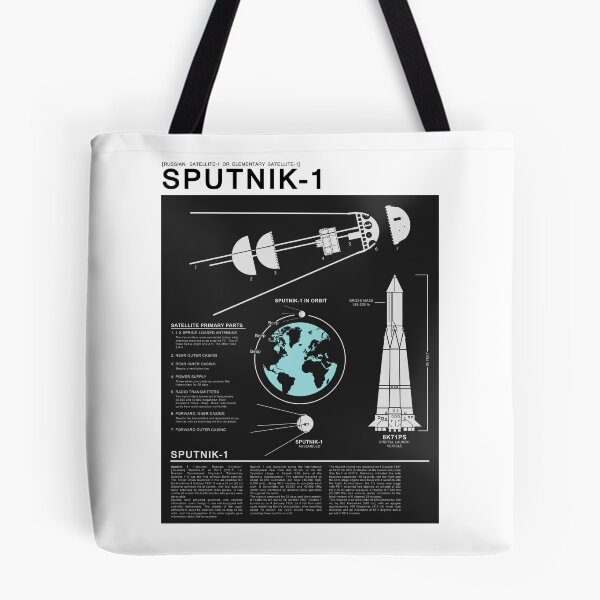 Item preview, SPUTNIK-1 Infographics  designed and sold by mgulin.
