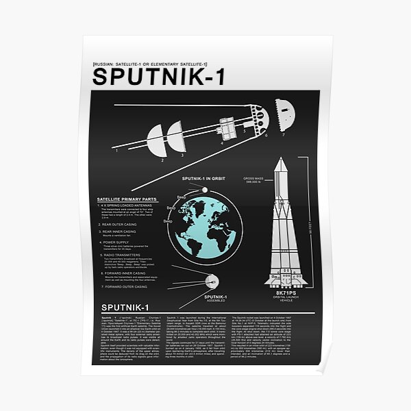 SPUTNIK-1 Infographics Poster