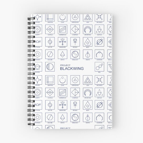 Item preview, Project Blackwing designed and sold by SHappe.