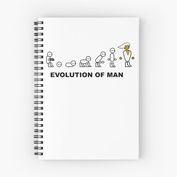 Item preview, Evolution of Man designed and sold by TalonZahn's Tabletop Studio.