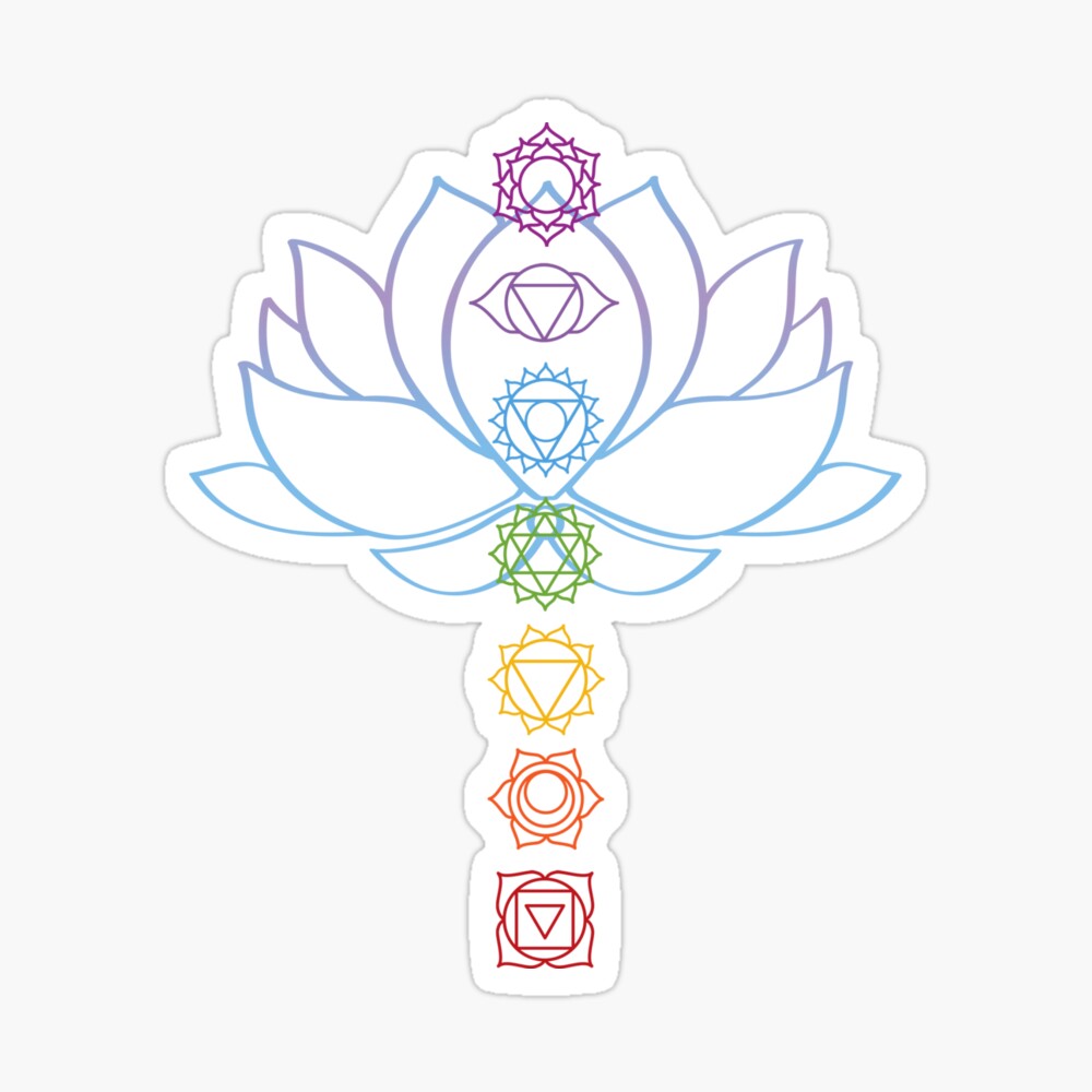 Tattoo symbols - Lotus