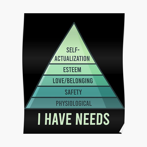 Maslow Posters Redbubble