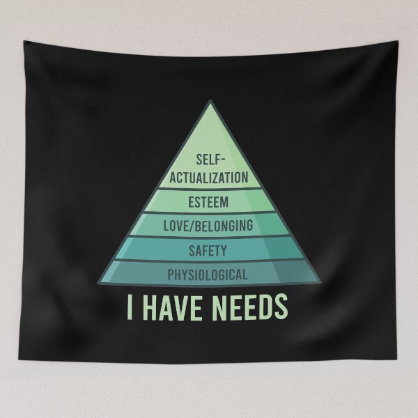 Item preview, Hierarchy of needs designed and sold by tonstan.