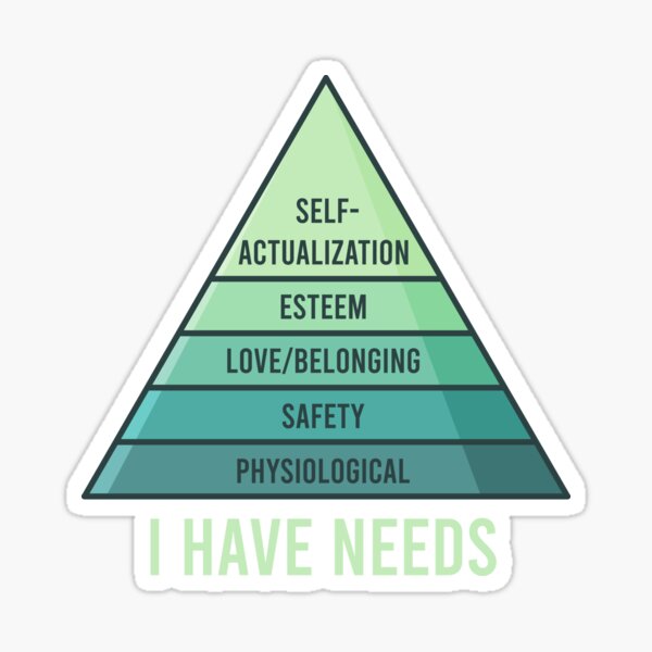 Hierarchy of needs Sticker