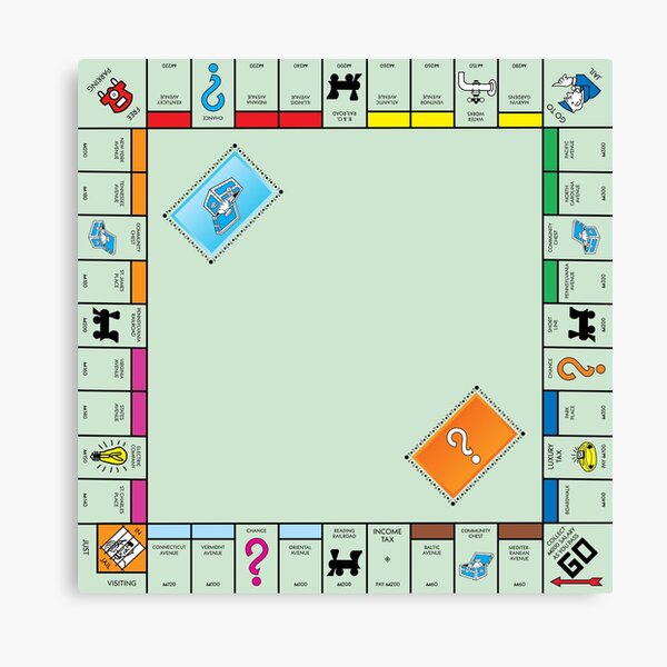 Monopoly Game Wall Art | Redbubble