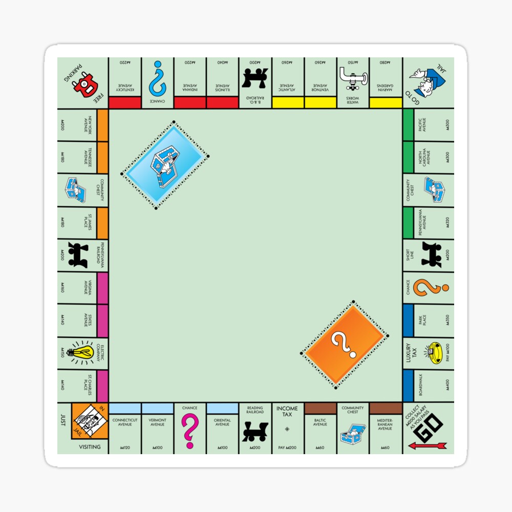 Monopoly board game www.ugel01ep.gob.pe