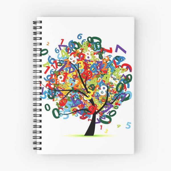 Item preview, Math tree designed and sold by Kudryashka.