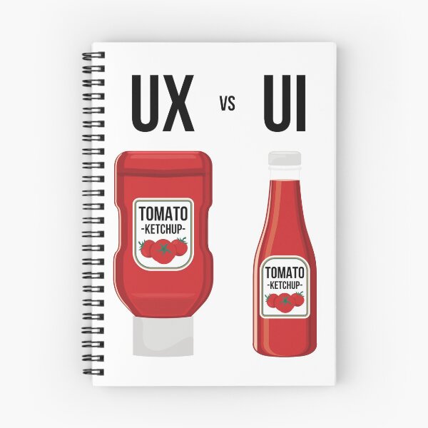 Item preview, UI vs UX Designer  designed and sold by RobDigital.