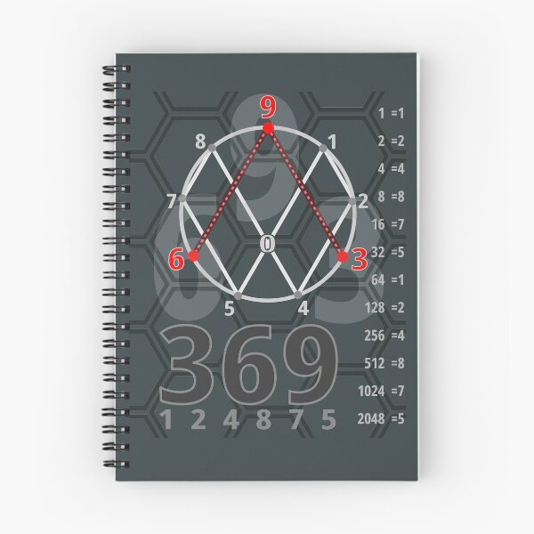 Item preview, 369 124875 key (on dark) designed and sold by tuzlay.