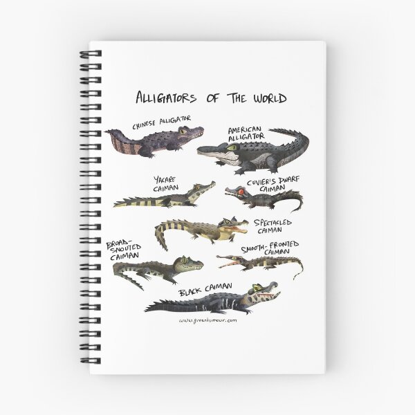 Item preview, Alligators of the World designed and sold by Green Humour.