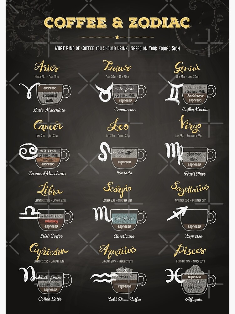 Coffee Type And Zodiac Sign Premium Matte Vertical Poster
