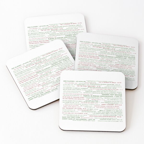 Item preview, Point System The Good Place designed and sold by catarsiaffa.
