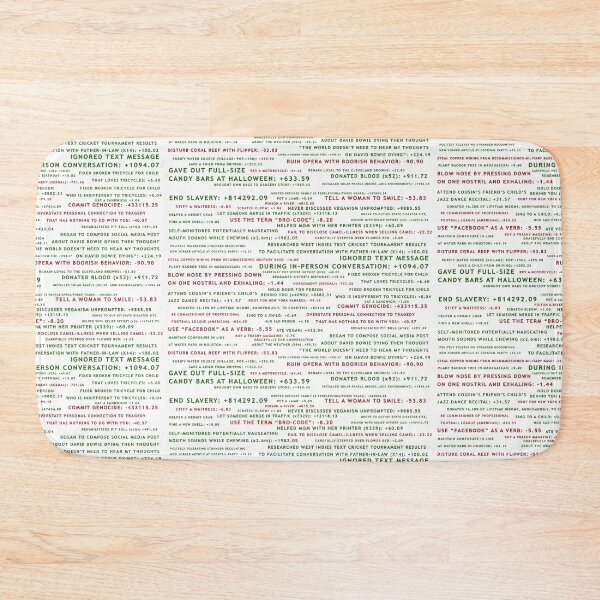 Item preview, Point System The Good Place designed and sold by catarsiaffa.